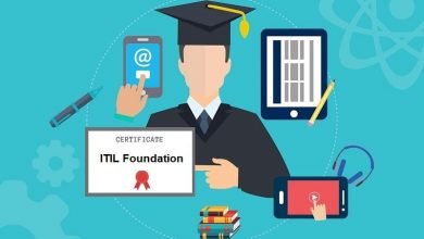 ITIL Foundation certification