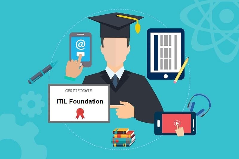ITIL Foundation certification
